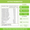 NATURE TARGET NATURE TARGET Probiotics for Women-Men-Kids Probiotic Powder 60
