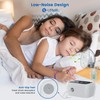 Portable Mesh Nebulizer, Nebulizer Machine for Adults and Kids, Low