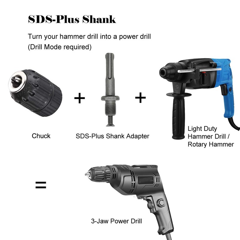 Hymnorq 1/2-20UNF Keyless Drill Chuck 2-13mm Clamping Range with SDS-Plus