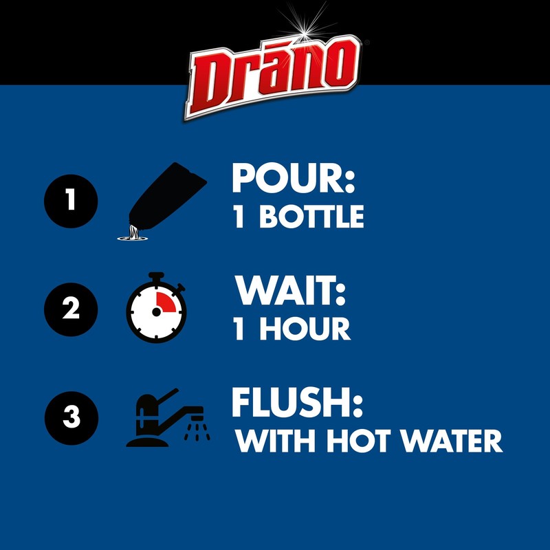 Drano Dual-Force Foamer Clog Remover, Commercial Line, 17 oz