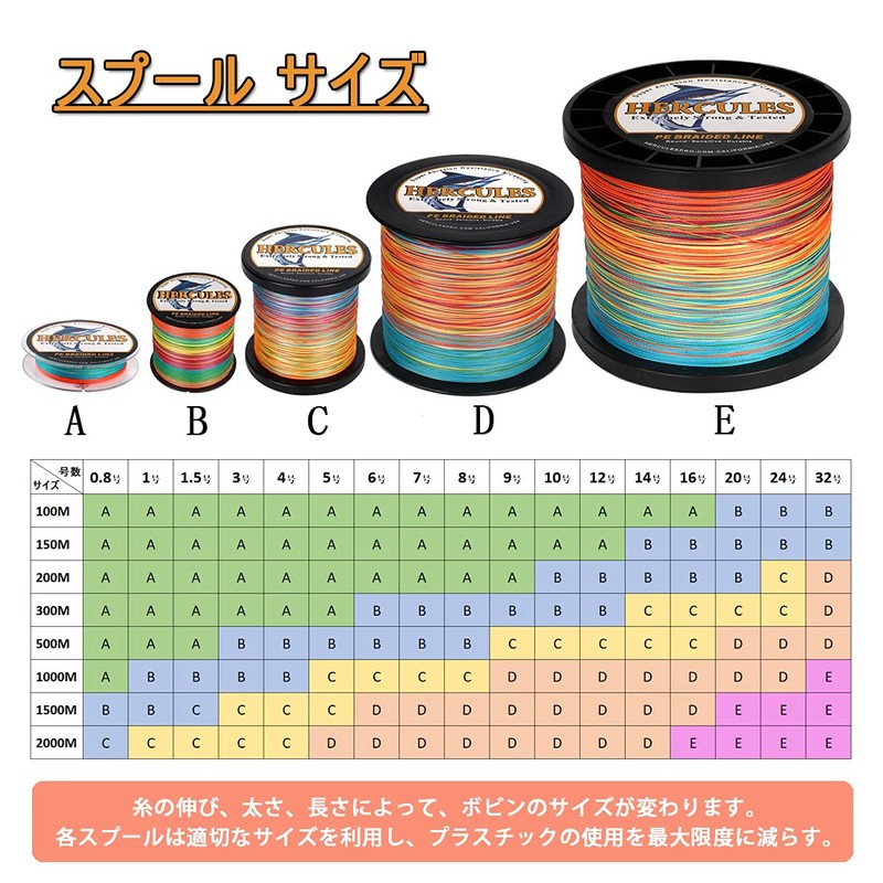 Hercules PE 8-Strand Braided Fishing Line, High Sensitivity, Durable, No