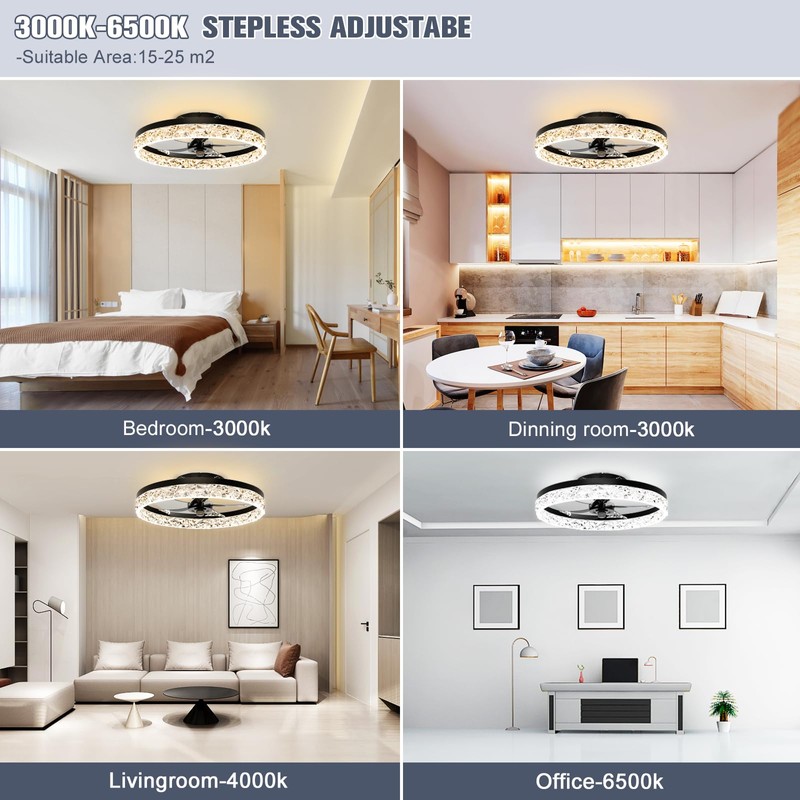 VOLISUN Low Profile Ceiling Fan with Lights and Remote, 19.7in