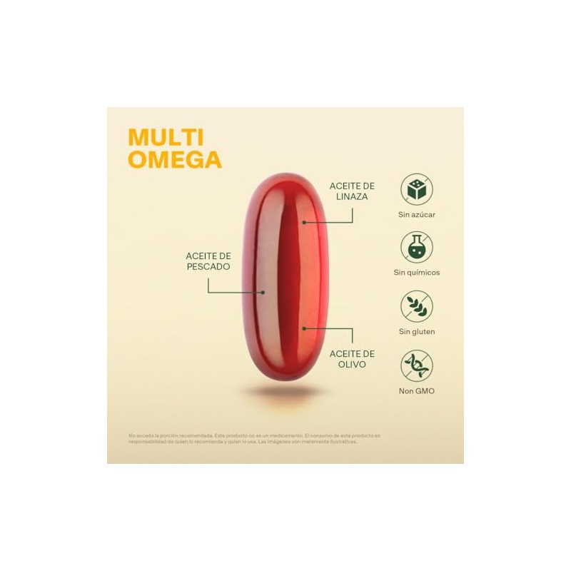 Vital Botanics Multi Omega 3-6-9 Aceite de Linaza, Olivo y