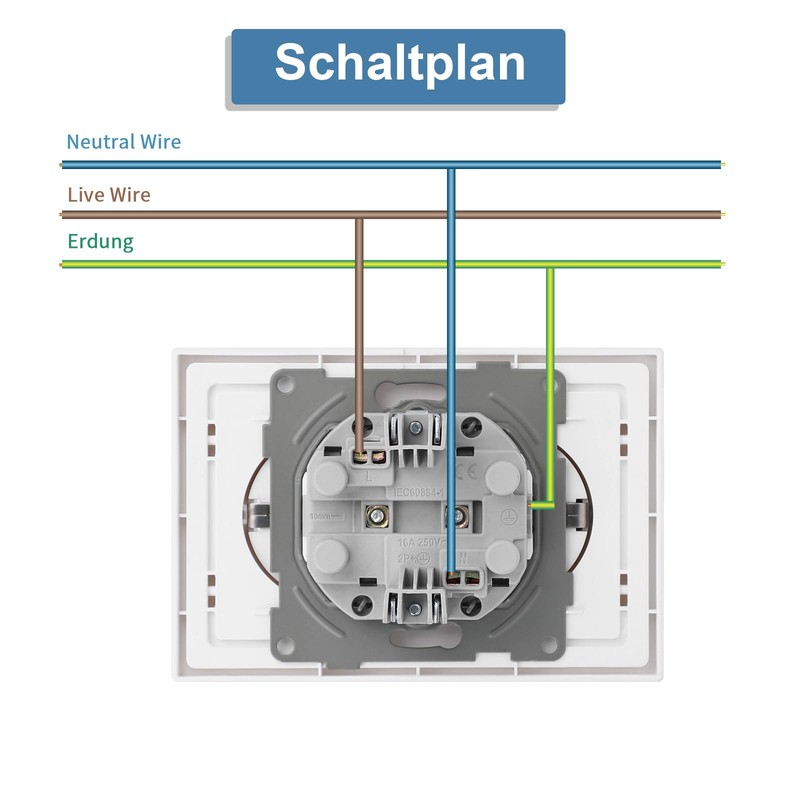 CNBINGO Double Socket Flush-Mounted White Double Socket Wall Socket with
