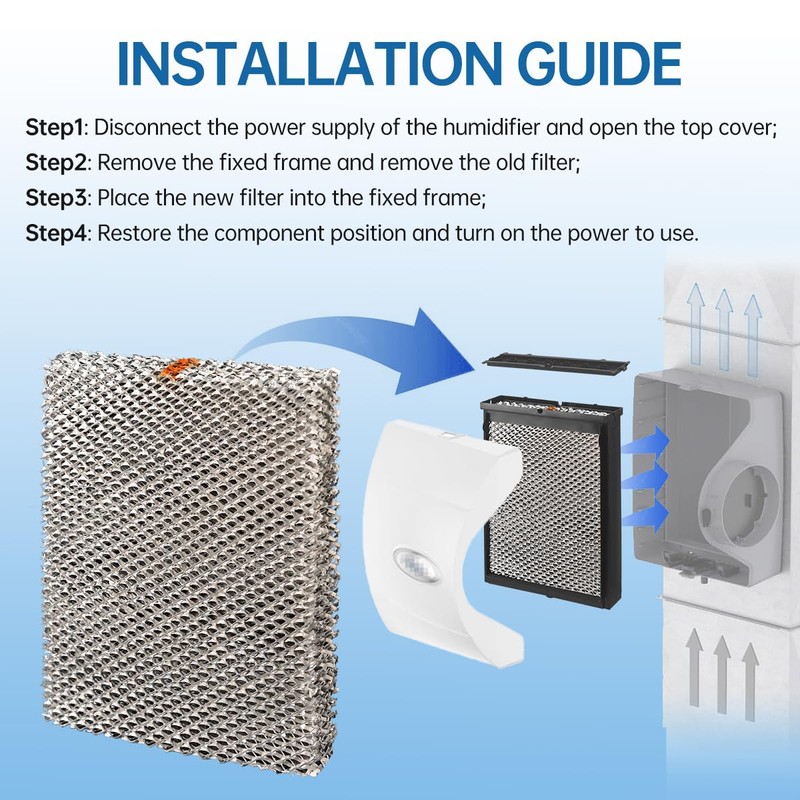 H635EZ1A Humidifier Filter Water Panel Assembly Replacement Kit Compatible with