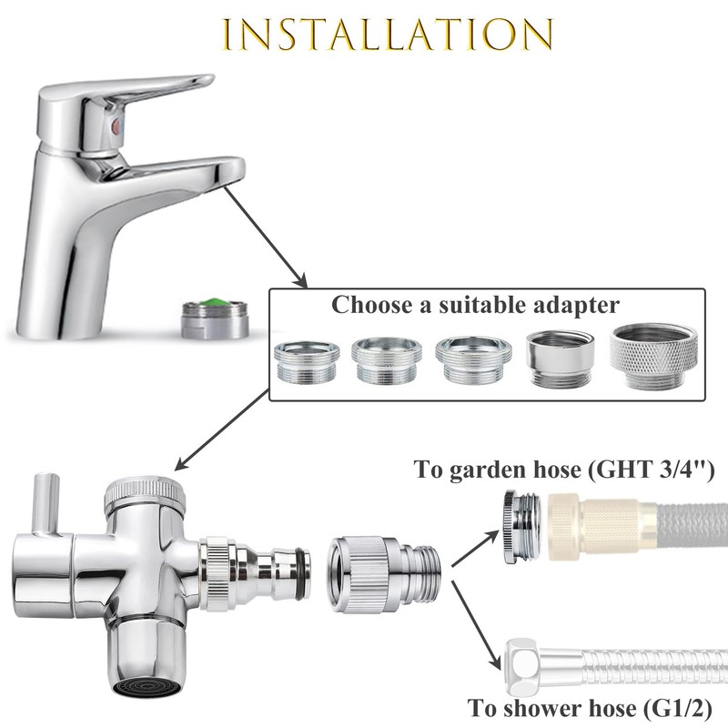 Sneatup Faucet Aerator to Garden Hose Diverter (5 adapters +