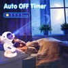 Annefly Astronaut Galaxy Projector, Night Light Projector Star Projector with