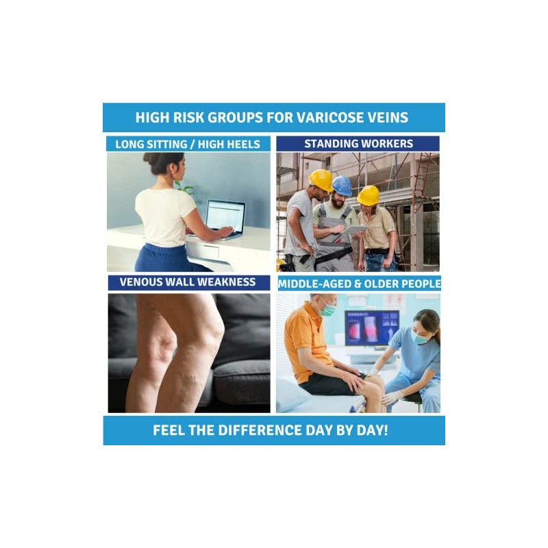 VenoFIT Cream for Varicose Veins, Venous Circulation Disorders, Brittle Capillaries,