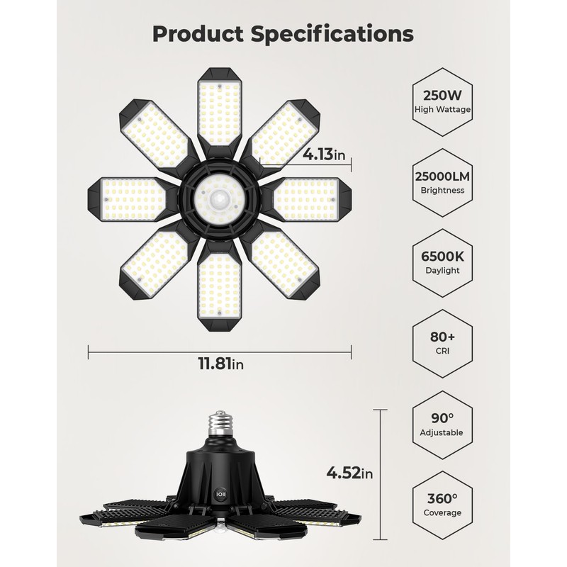 AGranTOP Motion Sensor Garage Light, 25000LM Motion Sensor Shop Light