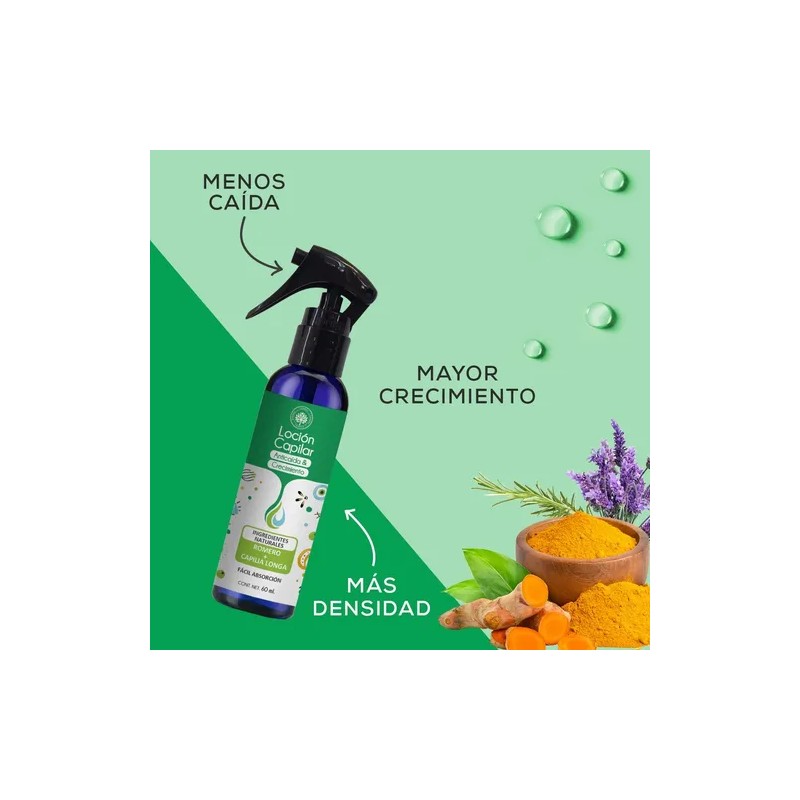 2 Loción Capilar Anticaída & Estimulante Cuero Cabelludo