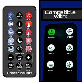 Replacement Remote Control for Holmes Fans Model in The Photo