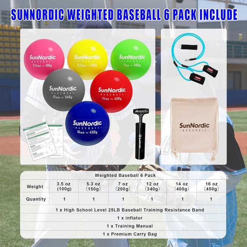 High School Level(25LB) 6 Pack Weighted Baseball -for Power &