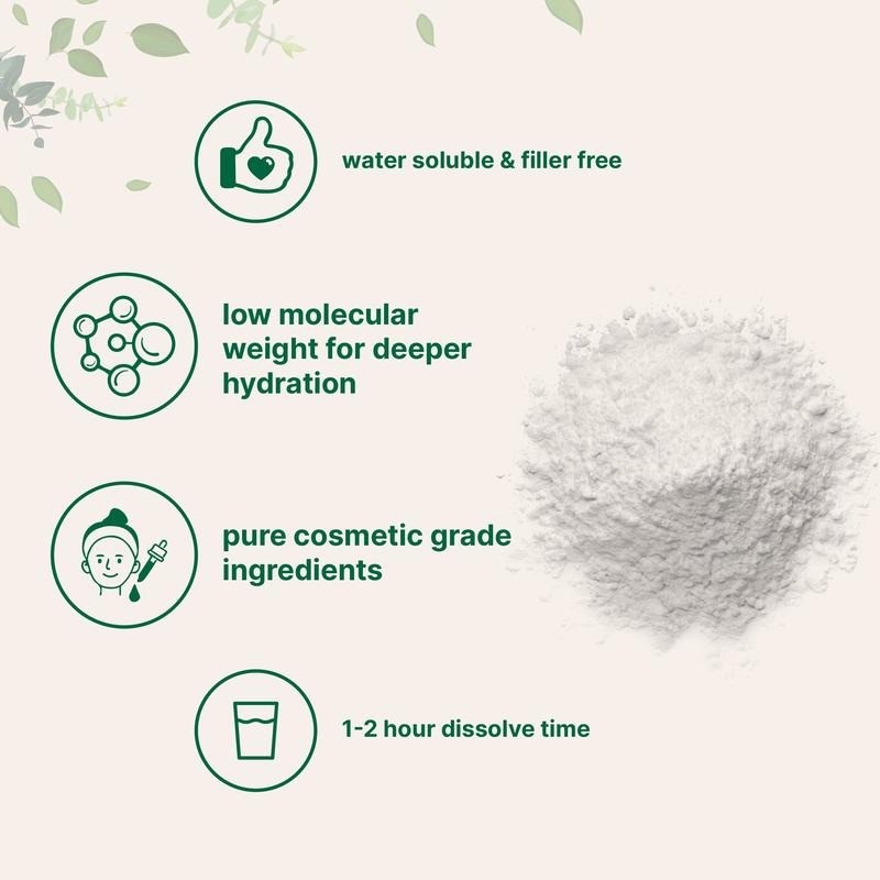 Micro Ingredients Hyaluronic Acid Powder, DIY Facial Serum, Skin Hydration