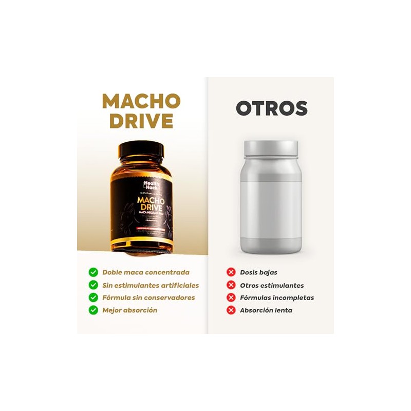 Multivitamínico Hombre Maca Negra Roja Ginseng Zinc Cápsulas Health Hack