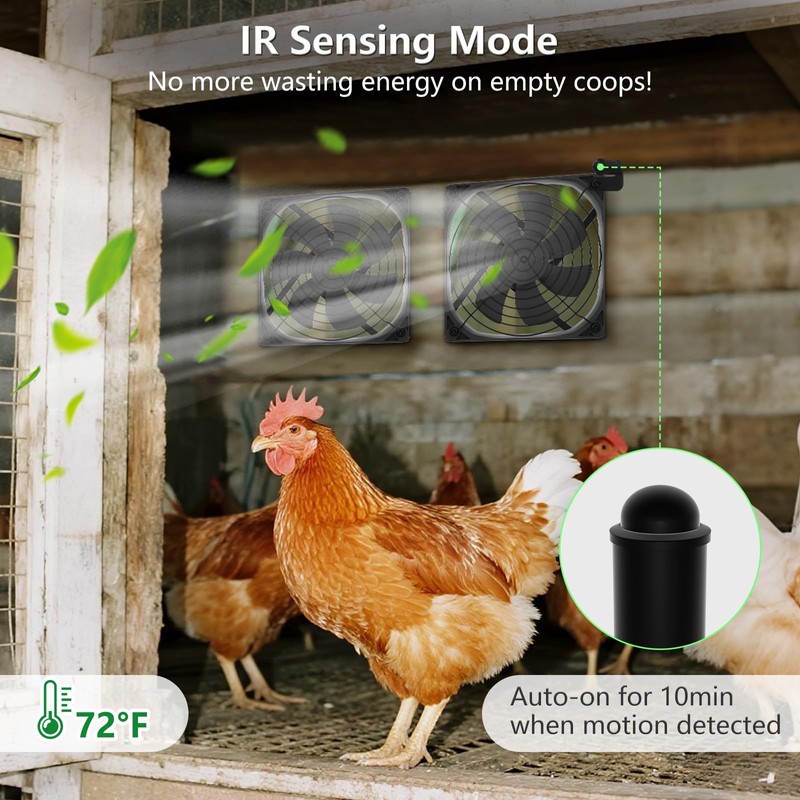25W Solar Fan for Chicken Coop with Battery, Solar Exhaust