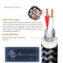 Impeto 2 Audiophile High-end Speaker Cables 14AWG Cotton Net Braided Comes with Gold Plated Banana Plugs and Spade Connectors (4.92ft(2 Cables))