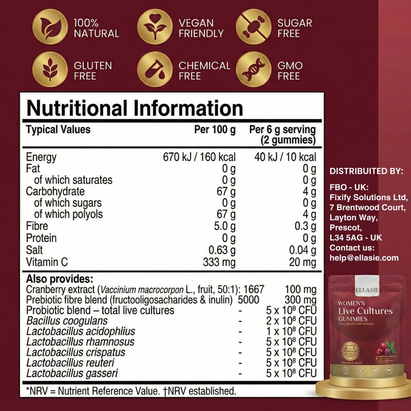 ELLASIE Cranberry Gummies for Women with Probiotics – 5 Billion