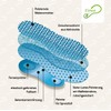 Made in Germany All Season Fresh & Active Foot Bed