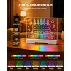 JoyRapt LED Drawing Board for Kids, Gift for Girls Age