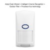 Rainproof Outdoor Wireless PIR Infrared Motion Detector for Home Alarm