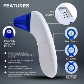 Digital Forehead Instant Read Thermometer - 5 in 1 Forehead, Ear, Room, Liquid & Object Temperature with Fever Alert. Suitable for Baby, Kids Adults