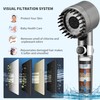 Iopsk Fitered Shower Head with Handheld for Hard Water, High