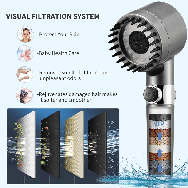 Iopsk Fitered Shower Head with Handheld for Hard Water, High