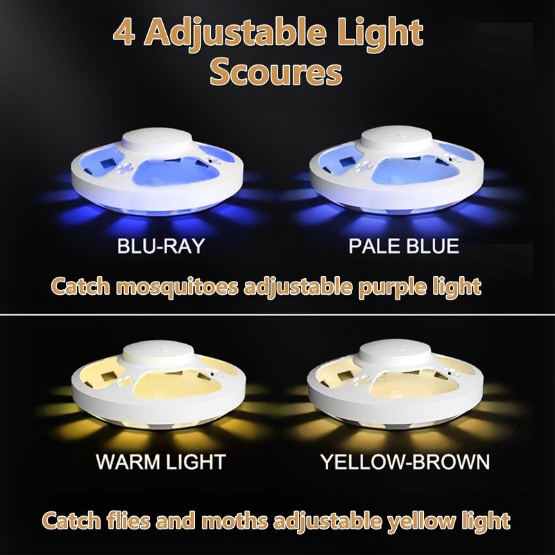 AMFUN 2 Pack Flea Traps for Home, Flea Light Traps,