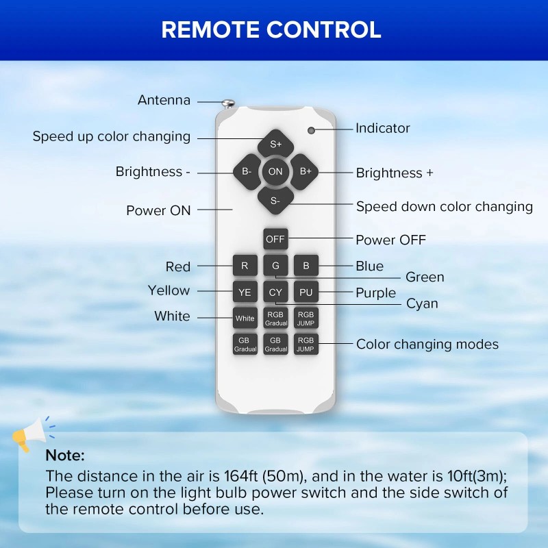 SANSI LED Pool Light 30W RGB Color Changing for Inground