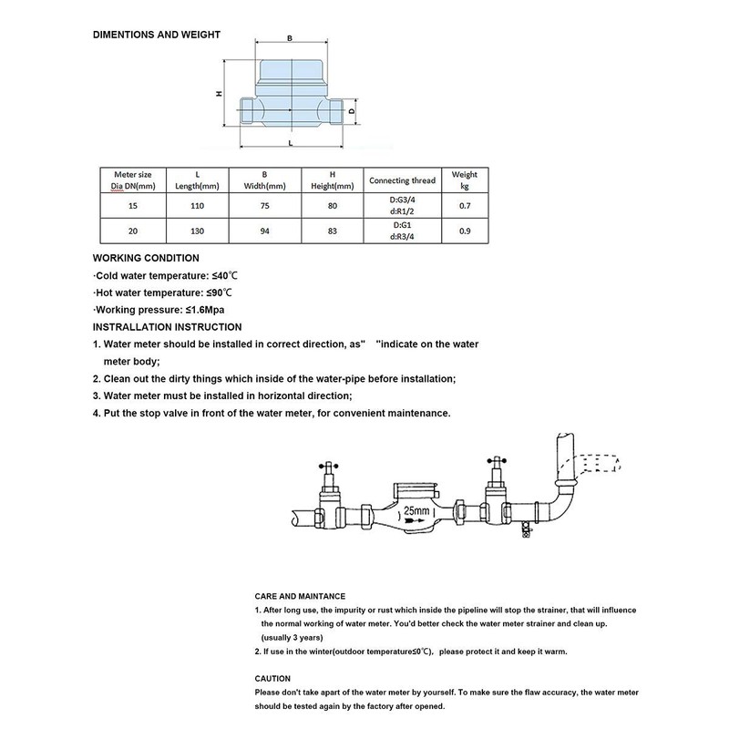 Hemobllo Water Meter Water Flow Meter Cold Water Meter for