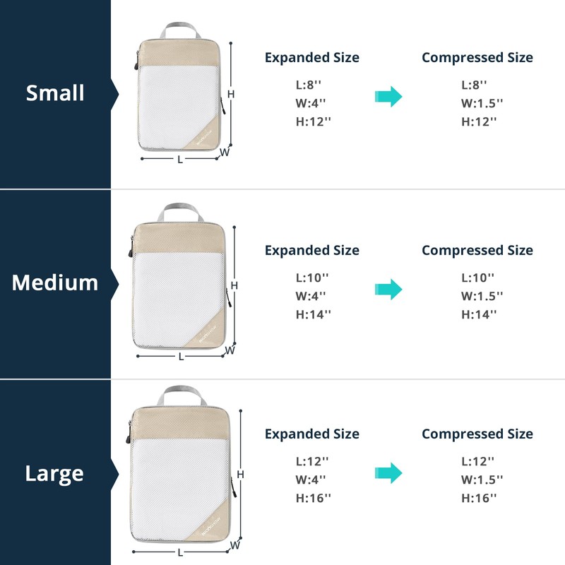 NICOSHOW Compression Packing Cubes 6 Set, Compressible Space-Saving Packing Cubes