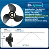 VRIWOY Boat Propeller for Suzuki Engines 13×19 13 3/4×17 13