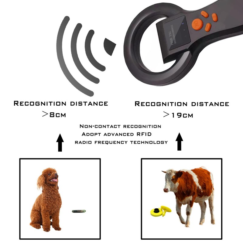 Smoostart Universal Pet Microchip Scanner, FDX-A/FDX-B/HDX Pet Dog Microchip Reader