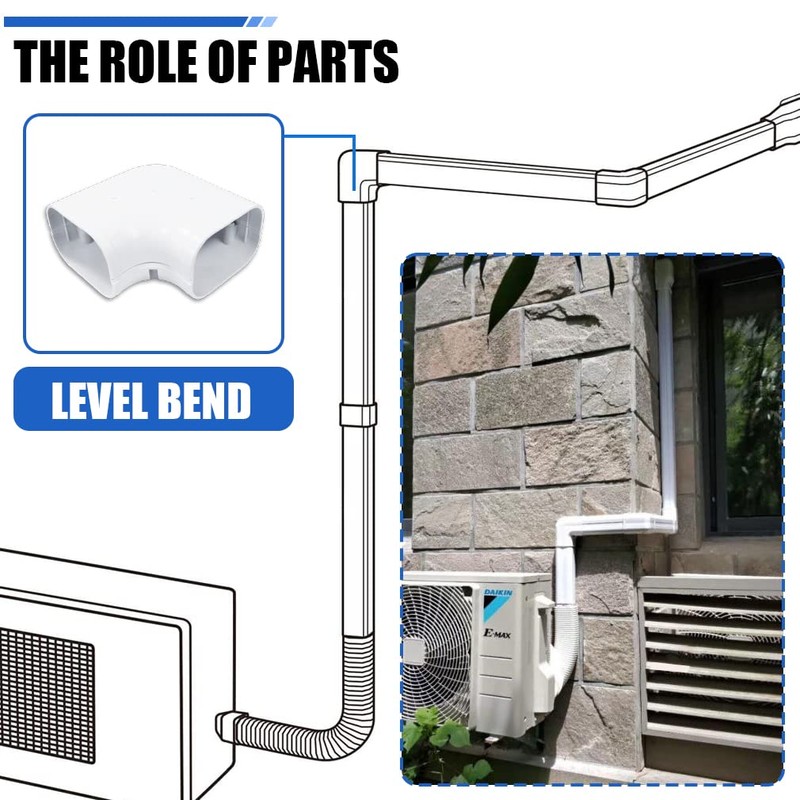 Cestluck 3'' Width Flat Elbow, Mini-split Line Set Cover Accessories