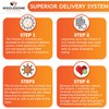 Wholesome Wellness Liposomal Vitamin C Capsules (200 Pills 1500mg Buffered)