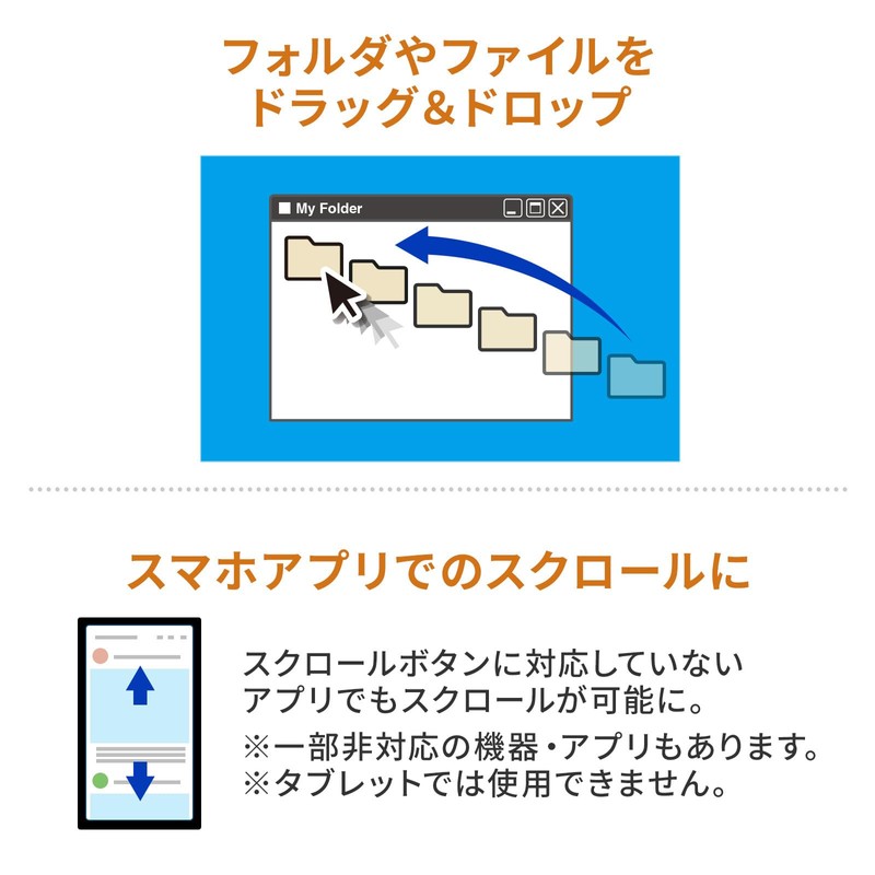 Sanwa Supply (サンワサプライ) Bluetooth Ring Mouse 3 MA-BTRING3BK
