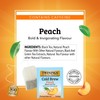 Twinings Peach Cold Brew Iced Tea Bags, 20 Count (Pack