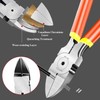 2 Pack Wire Cutters MC-180, Ultra Sharp 6 inch Precision