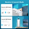 NEWFAST 1300Mbps USB 3.0 WiFi Dongle for PC/Desktop/Laptop 2.4/5GHz USB
