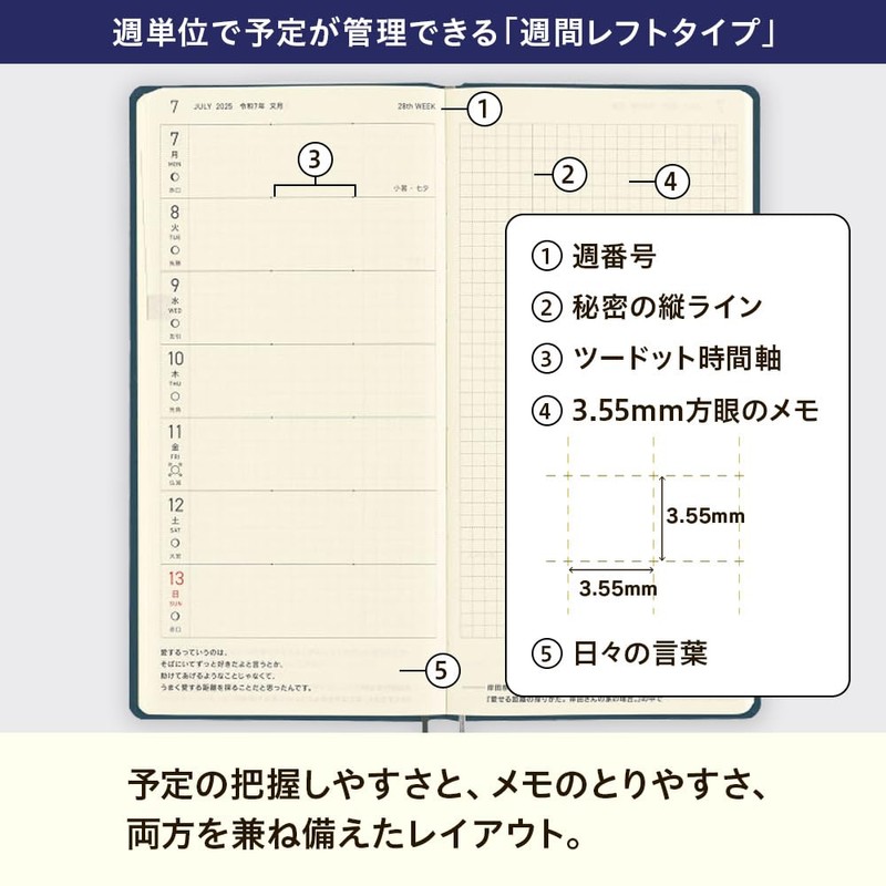 Nearly Daily Notebook, 2025 Weeks SPY x FAMILY/Forger House *Domestic