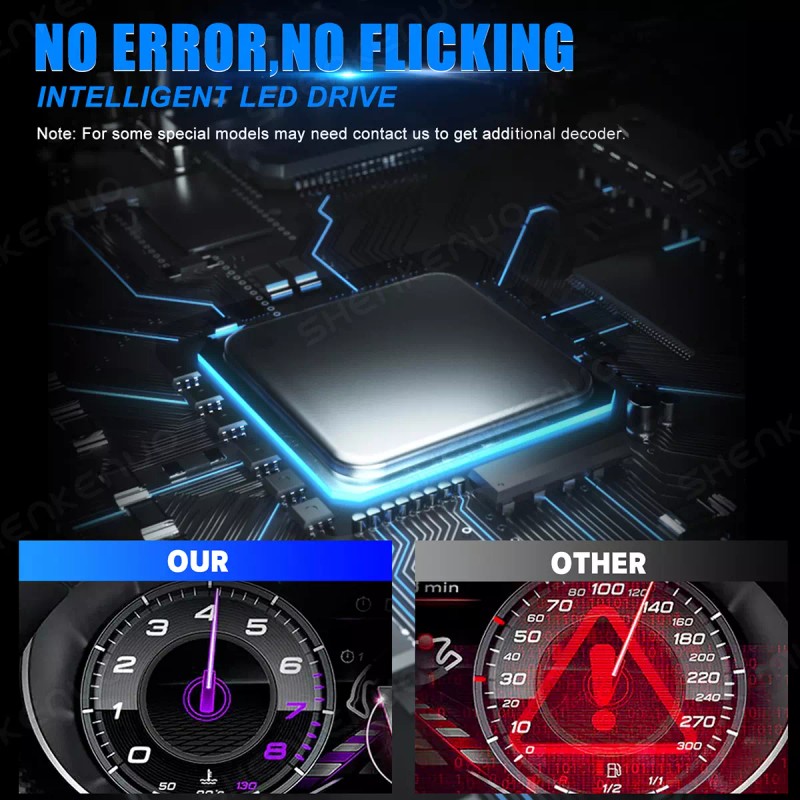 SHENKENUO 9005 LED Headlight Kit 2 Bulbs 6000K for 2015