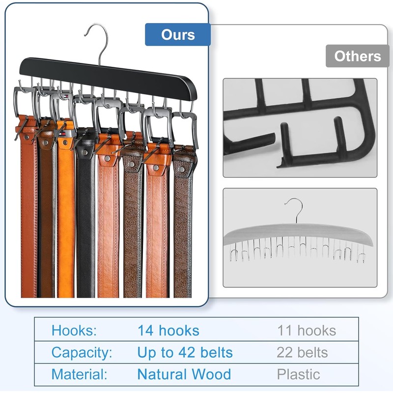 Belt Hanger for Closet Max 42 Belts, Sturdy Wood Belt
