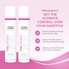 TRI Design Covert Control - Fast-Drying Hairspray for Women &