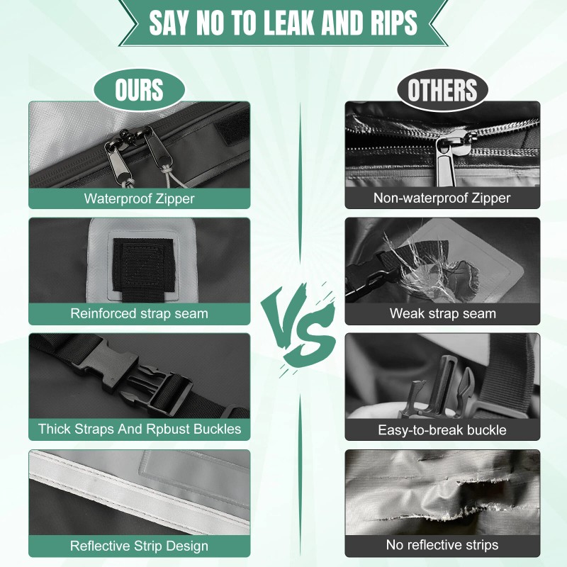 Dreamizer For Subaru Forester 21 Cubic FT Roof Rack Bag