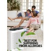 Delletir True HEPA Air Purifier GL-FS32 | 4-Stage Filtration System,
