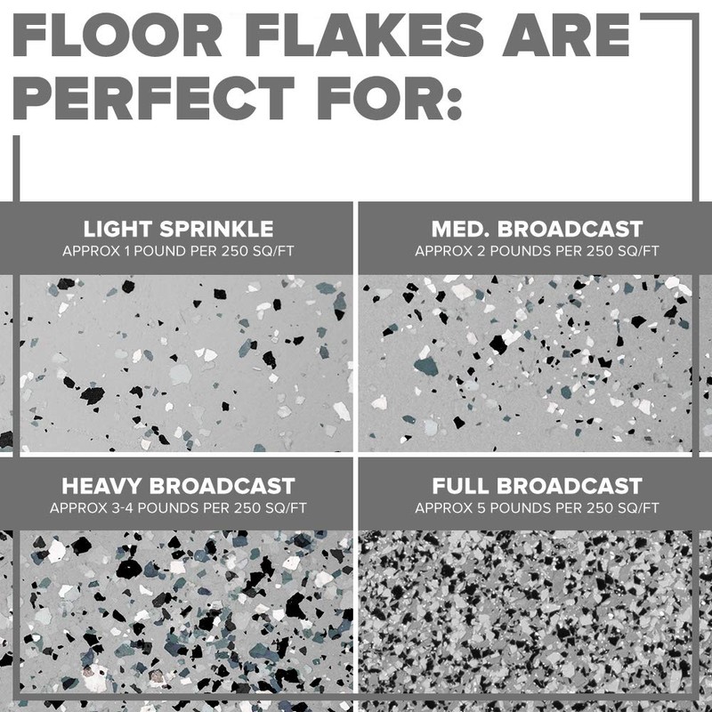 INSL-X PRODUCTS EGF601099-EA RED Combo Decorative Floor Flakes, 12 oz,