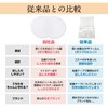 Jumbo Clear Fan Cover Set of 2 for Concerts, Lives,