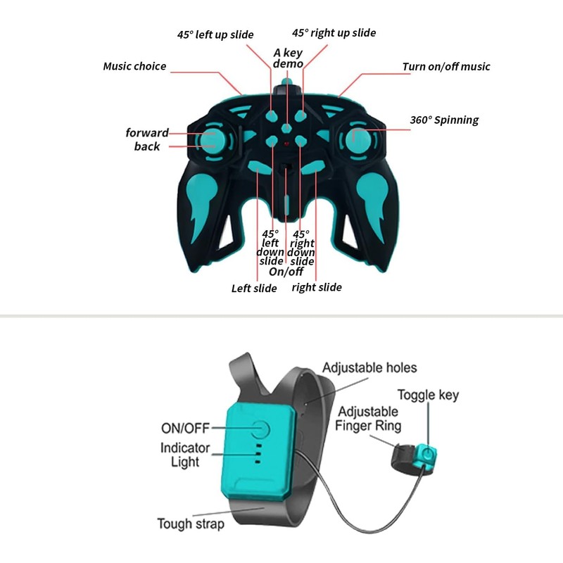 Gesture Sensing RC Stunt Car - 2.4Ghz Remote Control Toy Car For Kids 6-12 Years