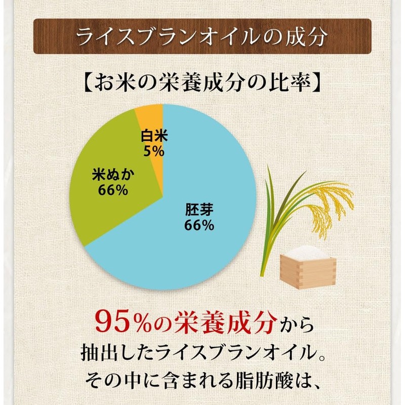 Macadamia (マカダミ屋) Rice Bran Oil 300ml (Rice Bran Oil, Rice