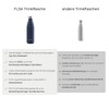 FLSK Stainless Steel Drinking Bottle, Suitable for Carbonic Acid, Insulated